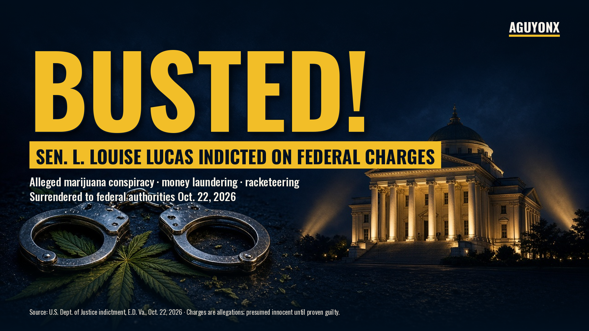 BUSTED! Sen. L. Louise Lucas indicted on federal charges
